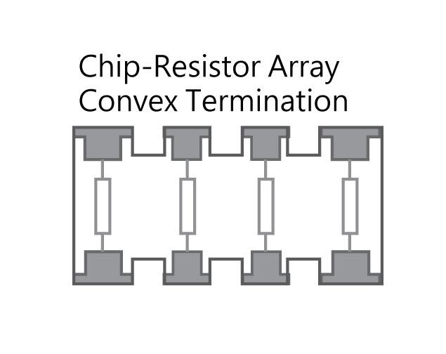 Thin Film Array Chip Resistor (TA series)